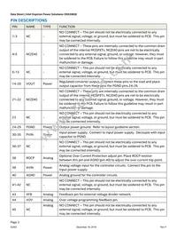 EN5396QI Datasheet Page 3