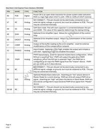 EN5396QI Datasheet Page 4