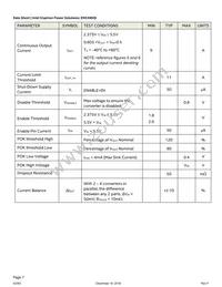 EN5396QI Datasheet Page 7