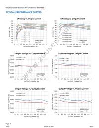 EN6310QA Datasheet Page 7