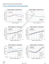 EN6310QA Datasheet Page 8