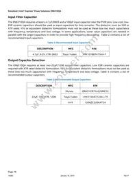 EN6310QA Datasheet Page 19