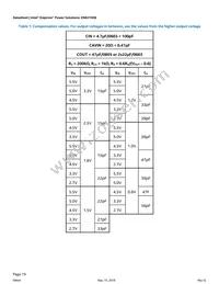 EN6310QI Datasheet Page 19