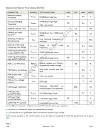 EN6337QA Datasheet Page 7