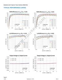 EN6337QA Datasheet Page 8