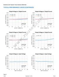 EN6337QA Datasheet Page 9