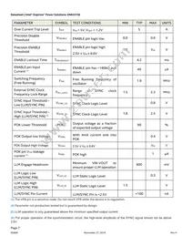 EN6337QI Datasheet Page 7