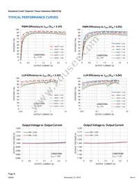 EN6337QI Datasheet Page 8