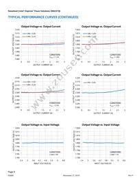 EN6337QI Datasheet Page 9