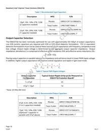 EN6337QI Datasheet Page 19