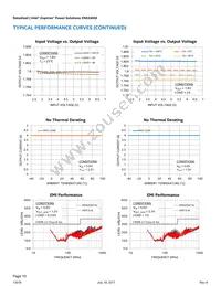 EN6340QI Datasheet Page 10