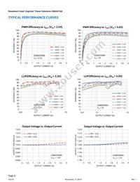 EN6347QA Datasheet Page 8