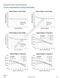 EN6347QA Datasheet Page 10