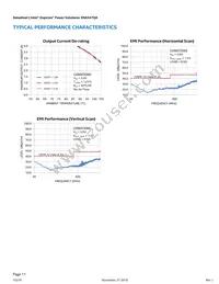 EN6347QA Datasheet Page 11