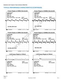 EN6347QA Datasheet Page 12