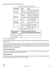 EN6347QA Datasheet Page 21