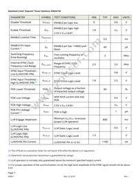 EN6347QI Datasheet Page 7