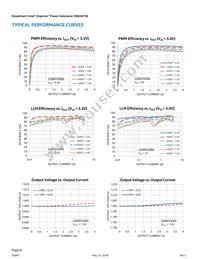 EN6347QI Datasheet Page 8