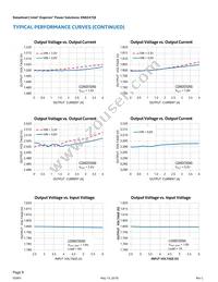 EN6347QI Datasheet Page 9