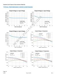 EN6347QI Datasheet Page 10