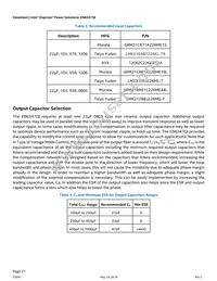 EN6347QI Datasheet Page 21