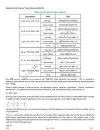 EN6347QI Datasheet Page 22