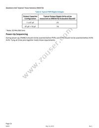 EN6347QI Datasheet Page 23