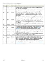 EN6360QA Datasheet Page 4