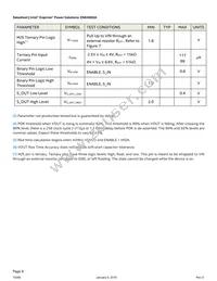 EN6360QA Datasheet Page 9