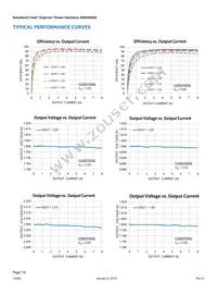 EN6360QA Datasheet Page 10