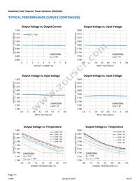 EN6360QA Datasheet Page 11