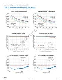 EN6360QA Datasheet Page 12