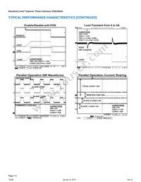 EN6360QA Datasheet Page 15