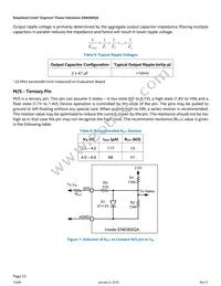 EN6360QA Datasheet Page 23