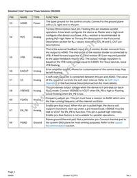 EN6360QI Datasheet Page 4