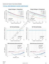 EN6360QI Datasheet Page 12