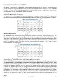 EN6360QI Datasheet Page 18