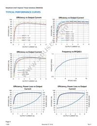 EN6362QI Datasheet Page 8