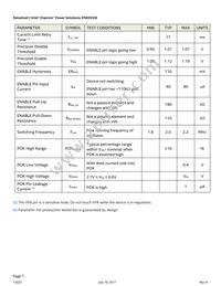 EN6363QI Datasheet Page 7