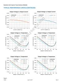 EN6363QI Datasheet Page 9