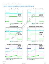 EN6363QI Datasheet Page 12