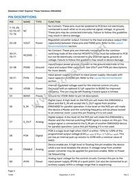 EN63A0QA Datasheet Page 3