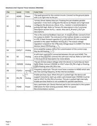 EN63A0QA Datasheet Page 4