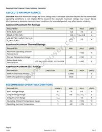 EN63A0QA Datasheet Page 5