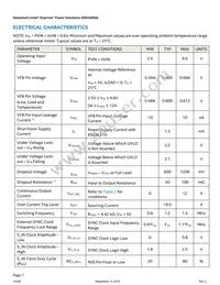 EN63A0QA Datasheet Page 7