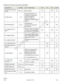 EN63A0QA Datasheet Page 8