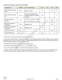 EN63A0QA Datasheet Page 9