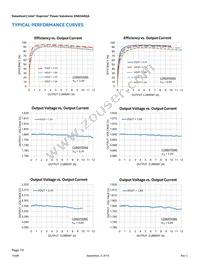 EN63A0QA Datasheet Page 10