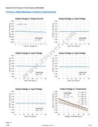 EN63A0QA Datasheet Page 11