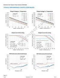 EN63A0QA Datasheet Page 12